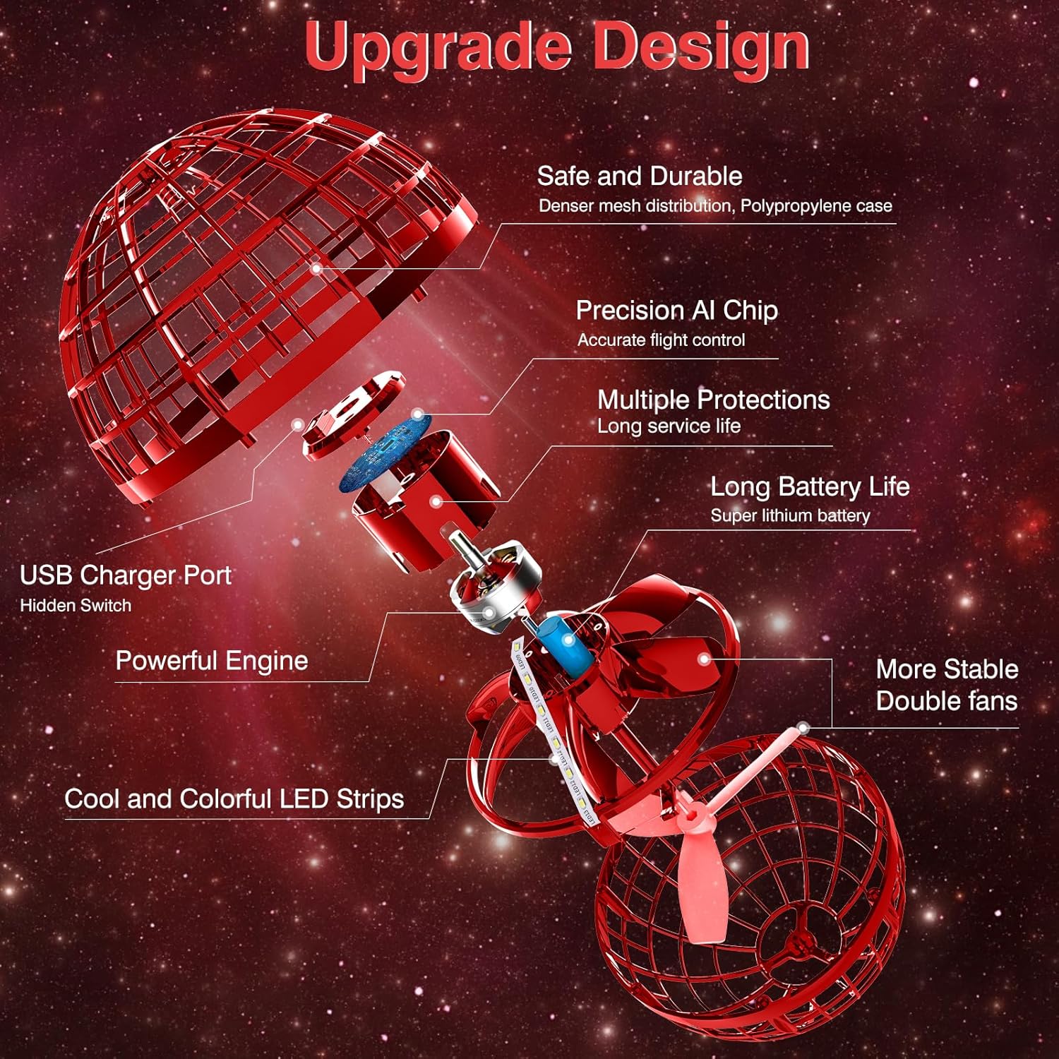 Flying Orb Ball 2025 | Handgestuurde mini drone boemerang speelgoedbal