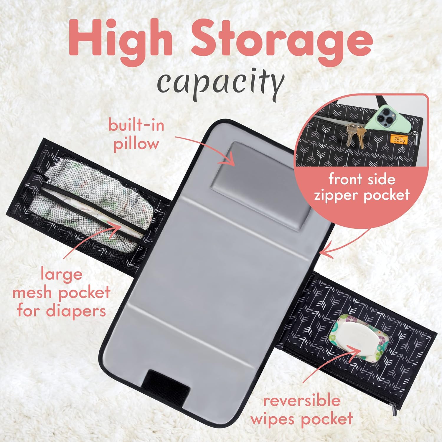 Draagbaar Verschoonmatje – Reisset met Doekjesvak | Baby Cadeau