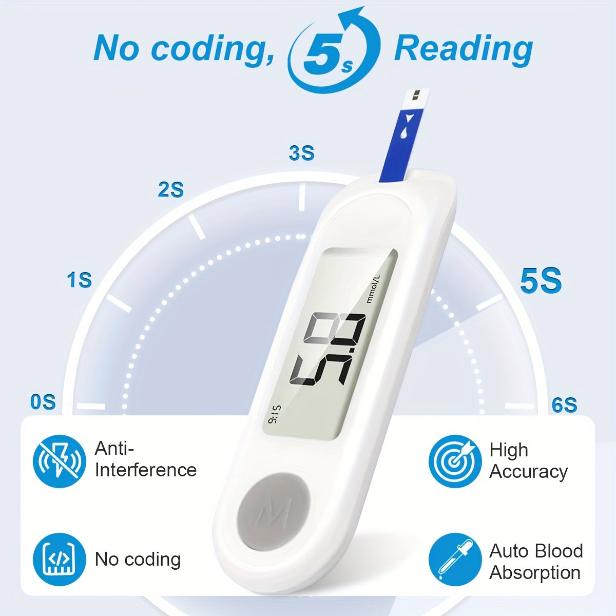 Complete Bloedsuikermeter Startpakket voor Thuisgebruik - Nauwkeurige Bloedglucosemeter Kit met 50 Teststrips en 50 Lancetten - Diabetes Testset zonder Coderen