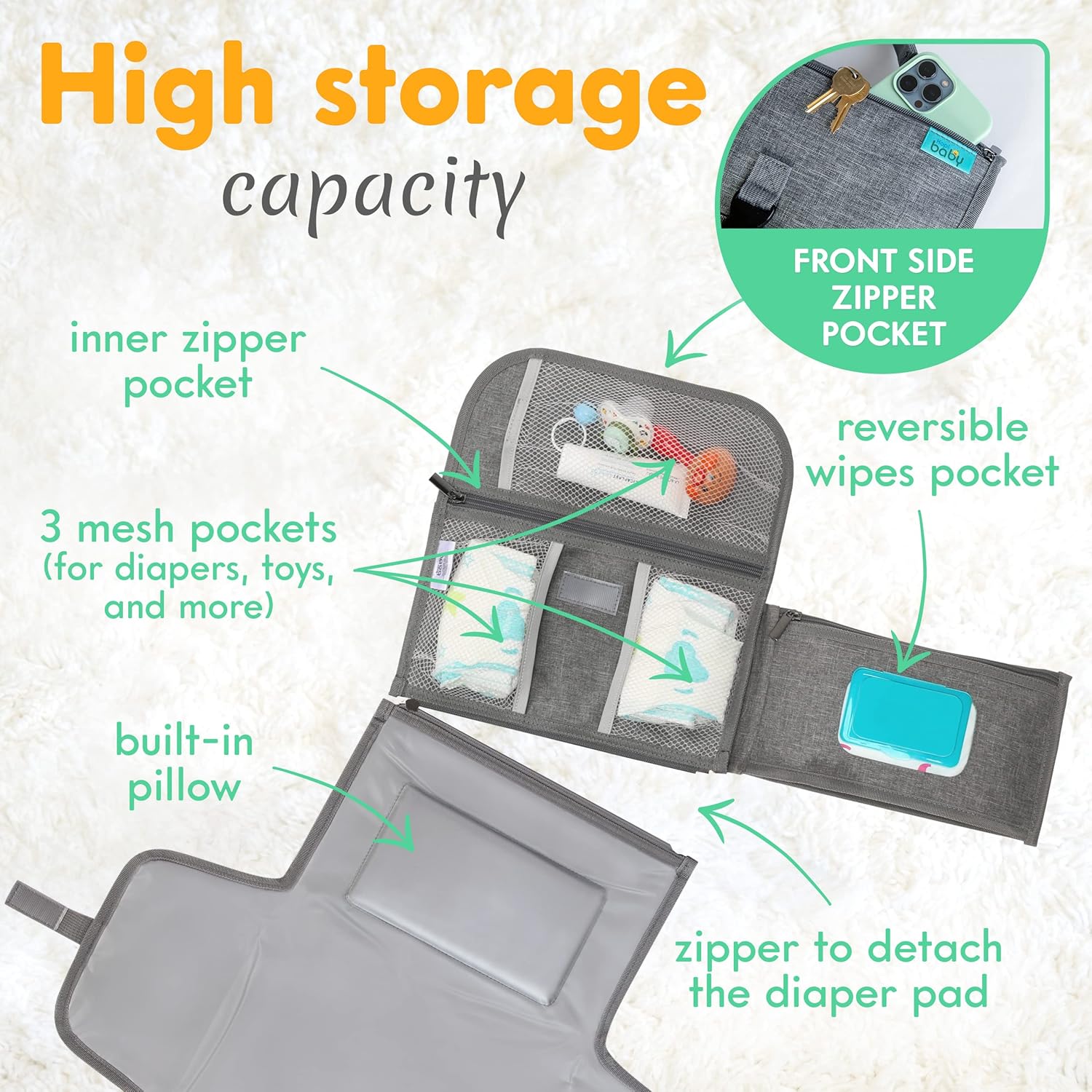 Draagbaar Verschoonmatje – Reisset met Doekjesvak | Baby Cadeau