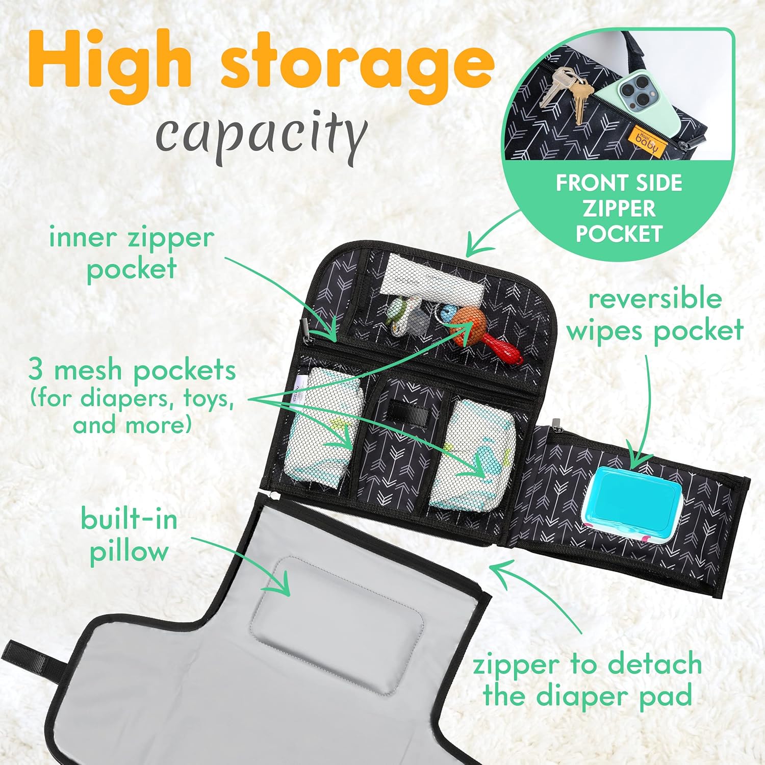 Draagbaar verschoningsmatje|Luiertas met aankleedmat en doekjesvak grijs