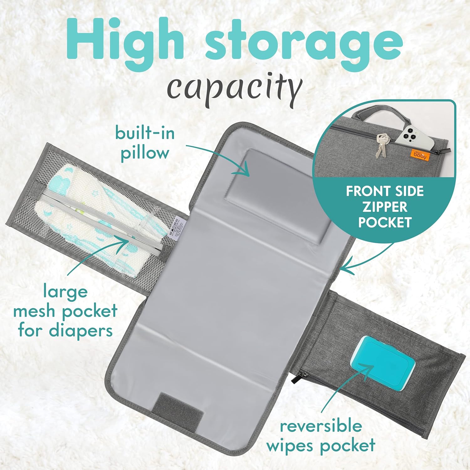 Draagbaar Verschoonmatje – Reisset met Doekjesvak | Baby Cadeau