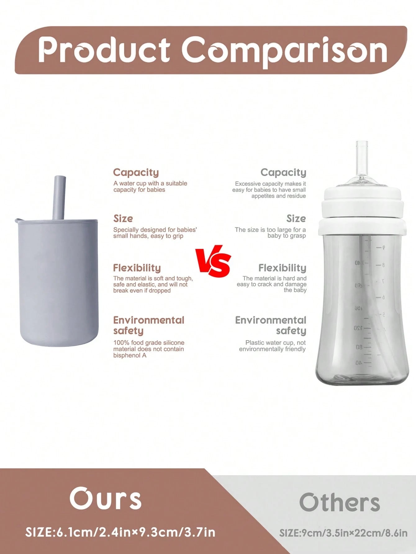 150ml Baby Rietje Mok 5oz Kind Drinkmok Silicone Leren Mok voor Baby en Kind Draagbaar en Handig Voeden Mok