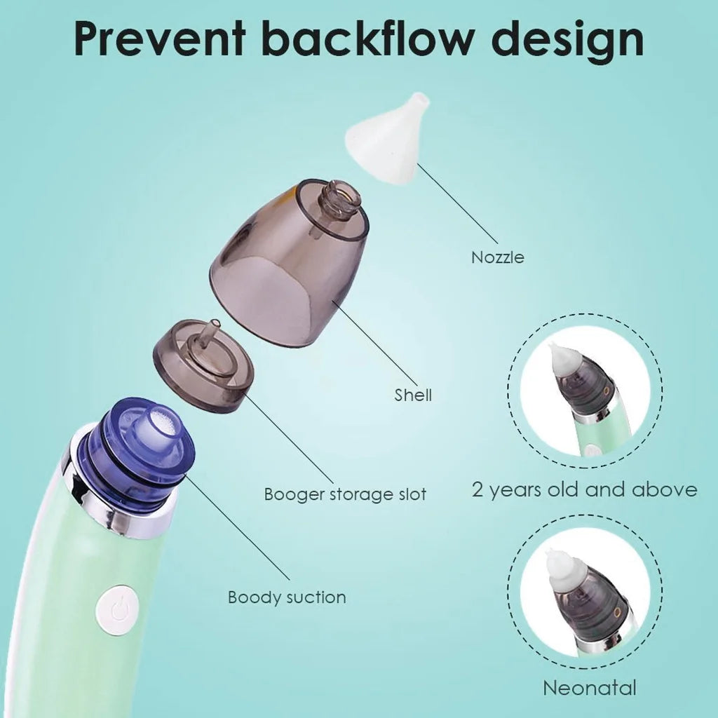 Elektrische Baby Neus Aspirator | Neusreiniger Snuffelapparaat Veilige Hygiënische Snotreiniger Voor Pasgeborenen