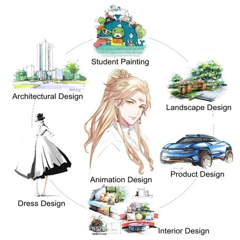 Kinderen Tekenstiften Set | Dubbelzijdige Alcoholmarkers voor Tekenen, Manga & Graffiti