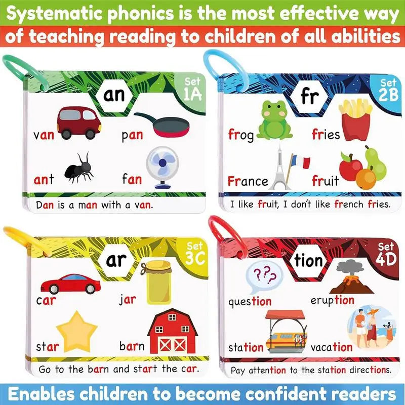 Phonics Sight Words Flashcards | CVC Blends, Digraphs, Lange Klinkers, Lees- en Leerkaarten voor 1e & 2e Leerjaar