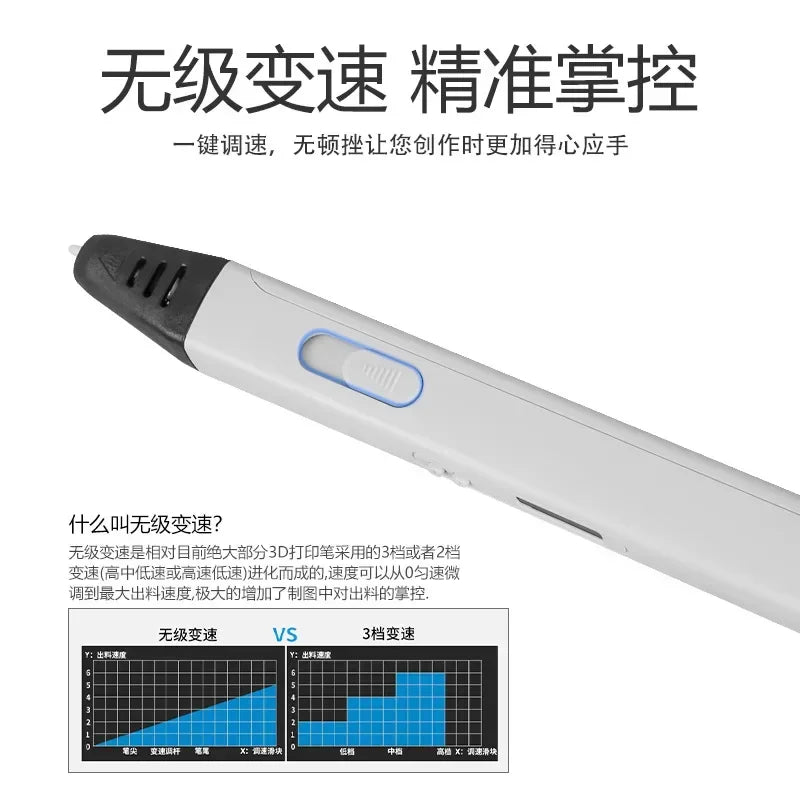 3D Pen met OLED Display | Breng Je Ideeën Tot Leven