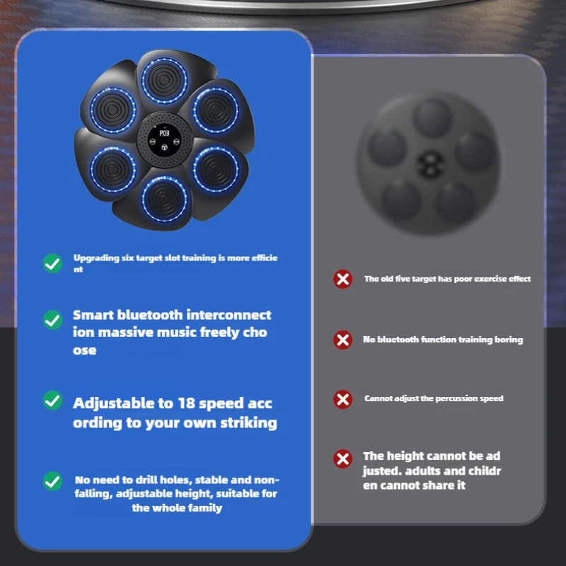 ProBoxer – Slimme Boks Trainer met Bluetooth | Voor Kinderen & Volwassenen