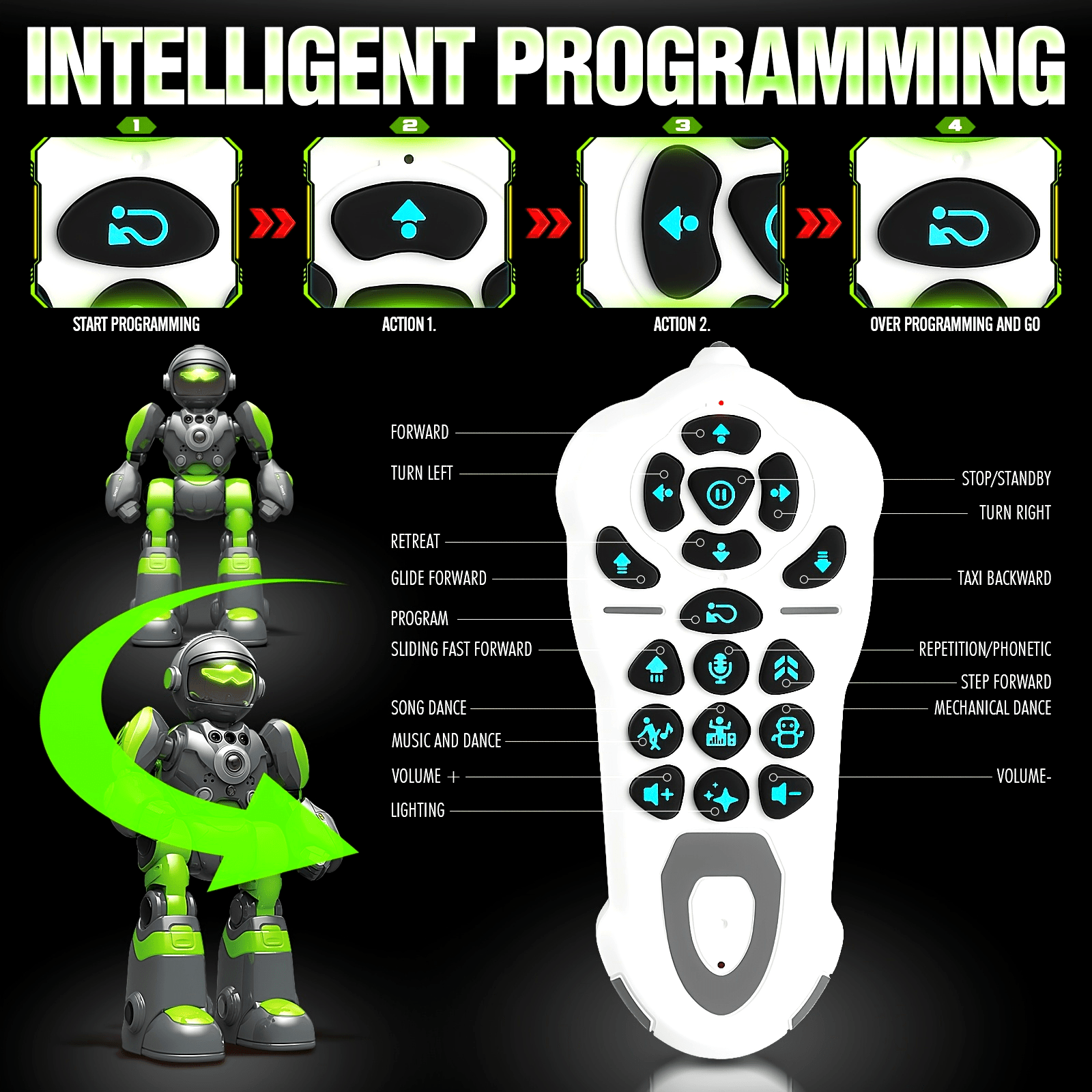 Oplaadbare RC Robot | Muziek + LED | Cadeau voor Kinderen 3–8 Jaar