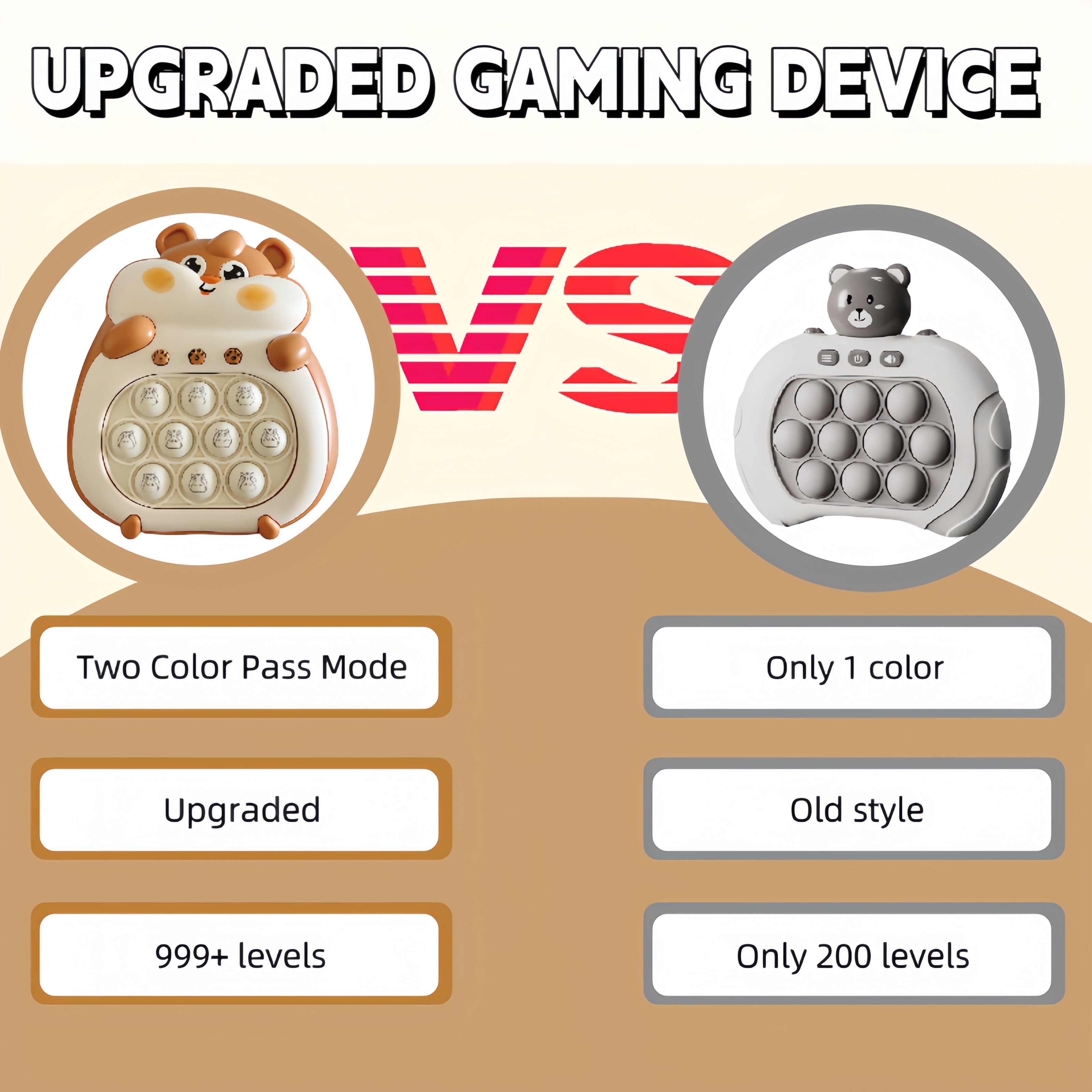 Bubble Fidget Intelligentie Speelgoed Console | 4 Modi, 999 Speelniveaus met Lichten, Snel Drukken Handheld Puzzel Voor Peuters