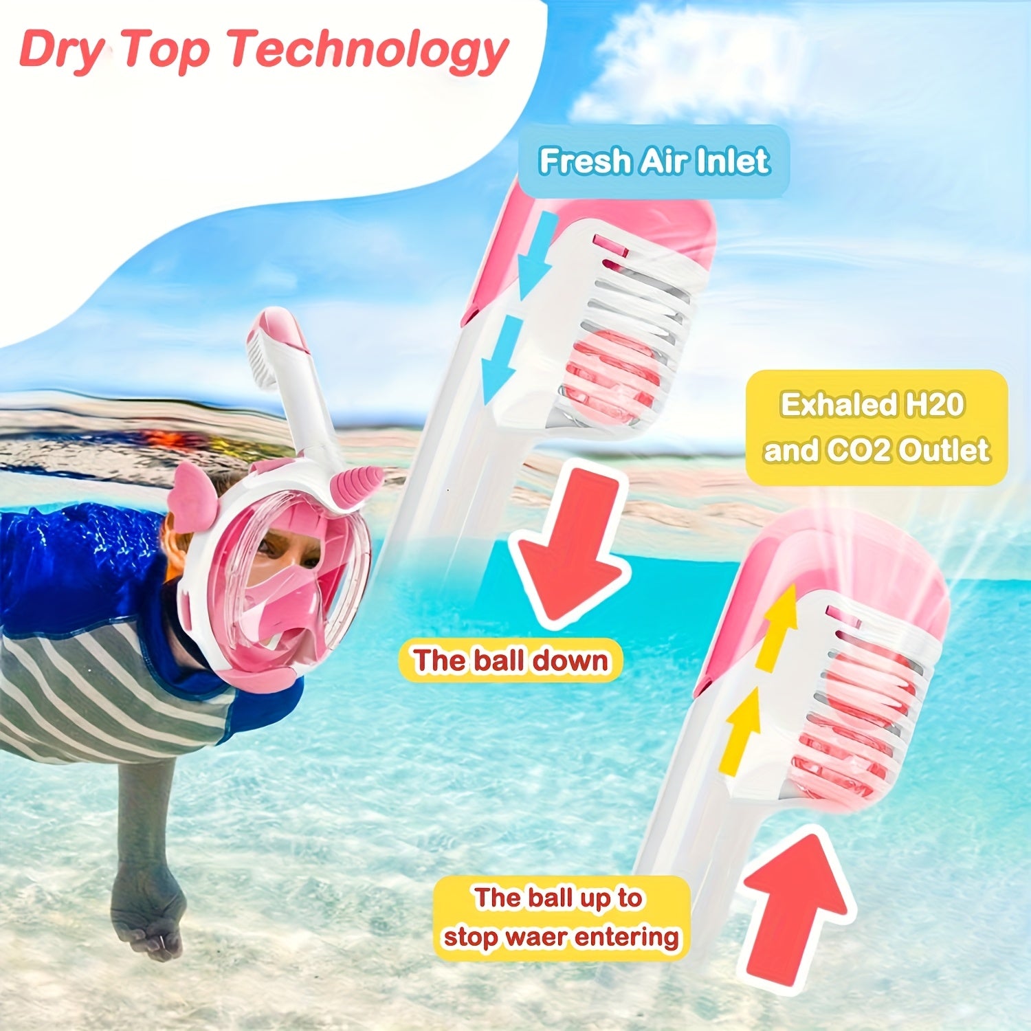 Full Face Snorkelmasker voor Kinderen - 180° Panoramisch Duikmasker met Cartoon Design voor Jongens en Meisjes - Zwem- en Duikbril Speelgoed