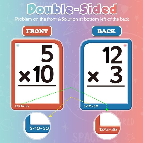 Math Flash Cards + Pop-It Rekenbord – Educatief Fidget Toy om Optellen, Aftrekken, Vermenigvuldigen & Delen te Leren – Wiskunde Speelgoed vanaf 6 Jaar